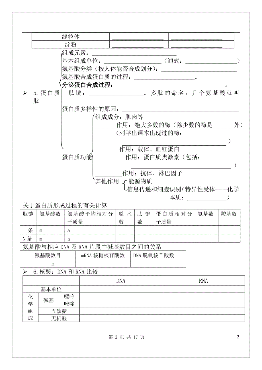 人教版教学教案必修一复习学案1_第2页