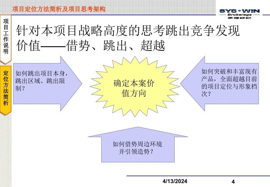 思源-2008天津兆业广场定位报告_第5页