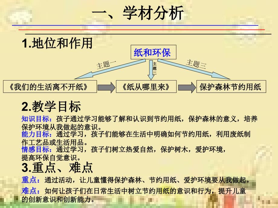 北师大版品德与生活二下《保护环境 节约用纸》ppt课件精品课件_第3页