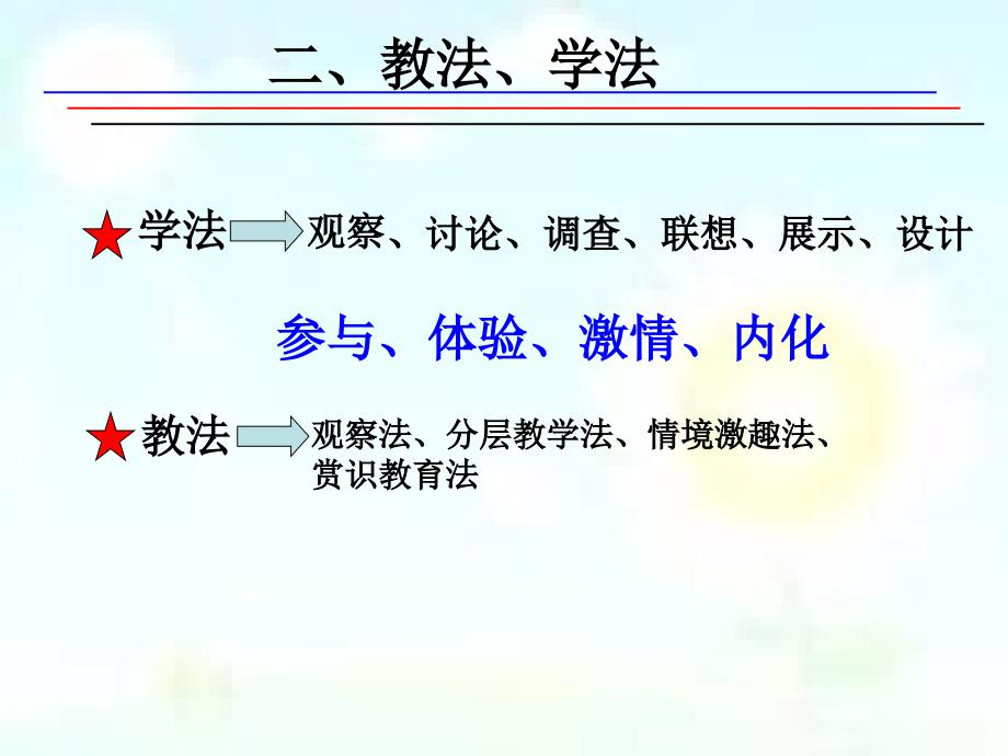 北师大版品德与生活二下《保护环境 节约用纸》ppt课件精品课件_第4页