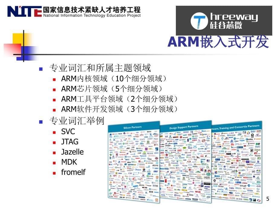 怎样学习ARM嵌入式开发？_第5页