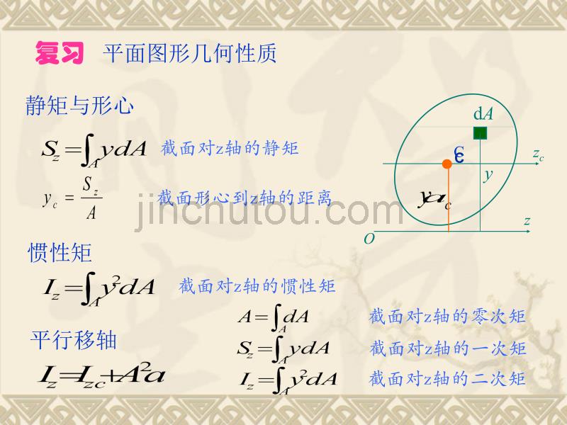 材料力学 第四章_弯曲内力01_第1页