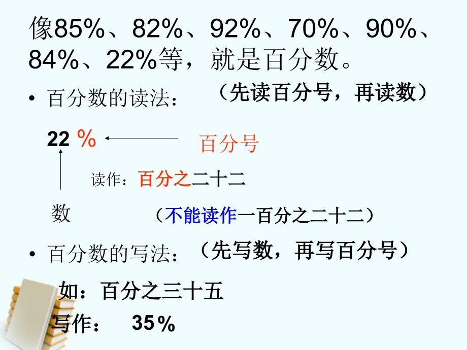 2014青岛版数学六下《百分数的认识》ppt课件[66]_第4页