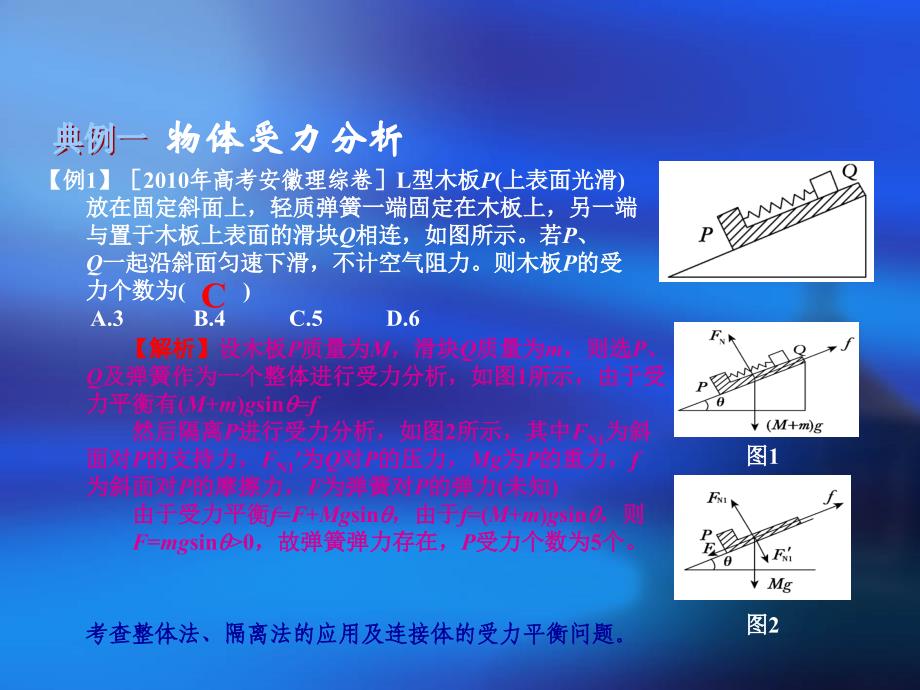 高中物理基础复习课件：2.3-共同点的平衡_第3页