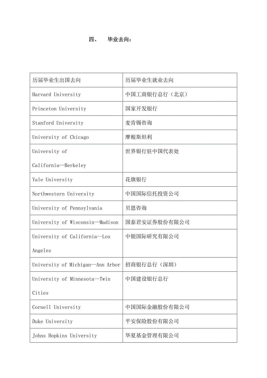 北京大学招收经济学硕士和博士研究生_第5页