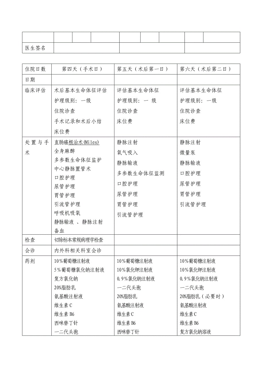 直肠恶性肿瘤临床路径_第3页