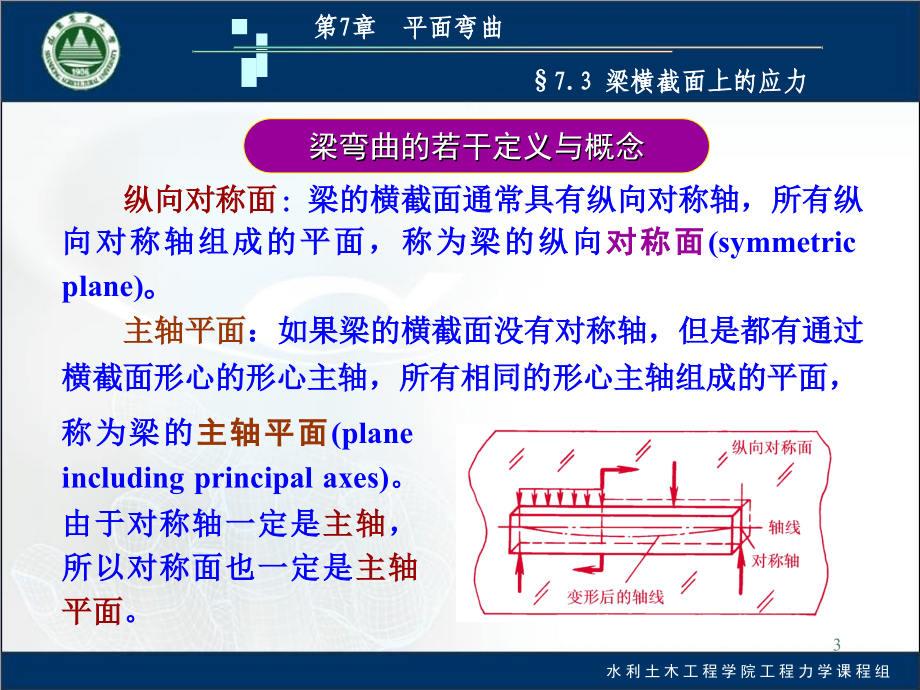 力学-7平面弯曲(2)_第3页