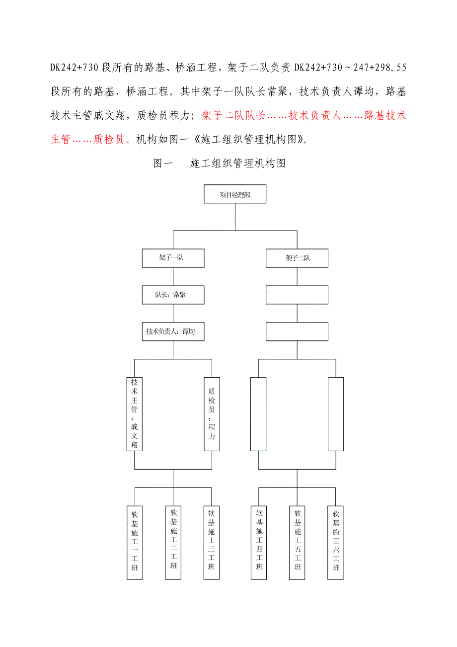 路基基底处理施工组织设计_第4页