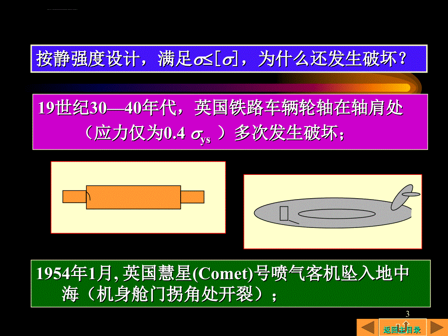 12第十二章疲劳与断裂_第3页