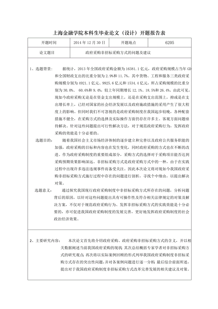 上海金融学院本科生毕业论文(设计)开题报告表_第1页