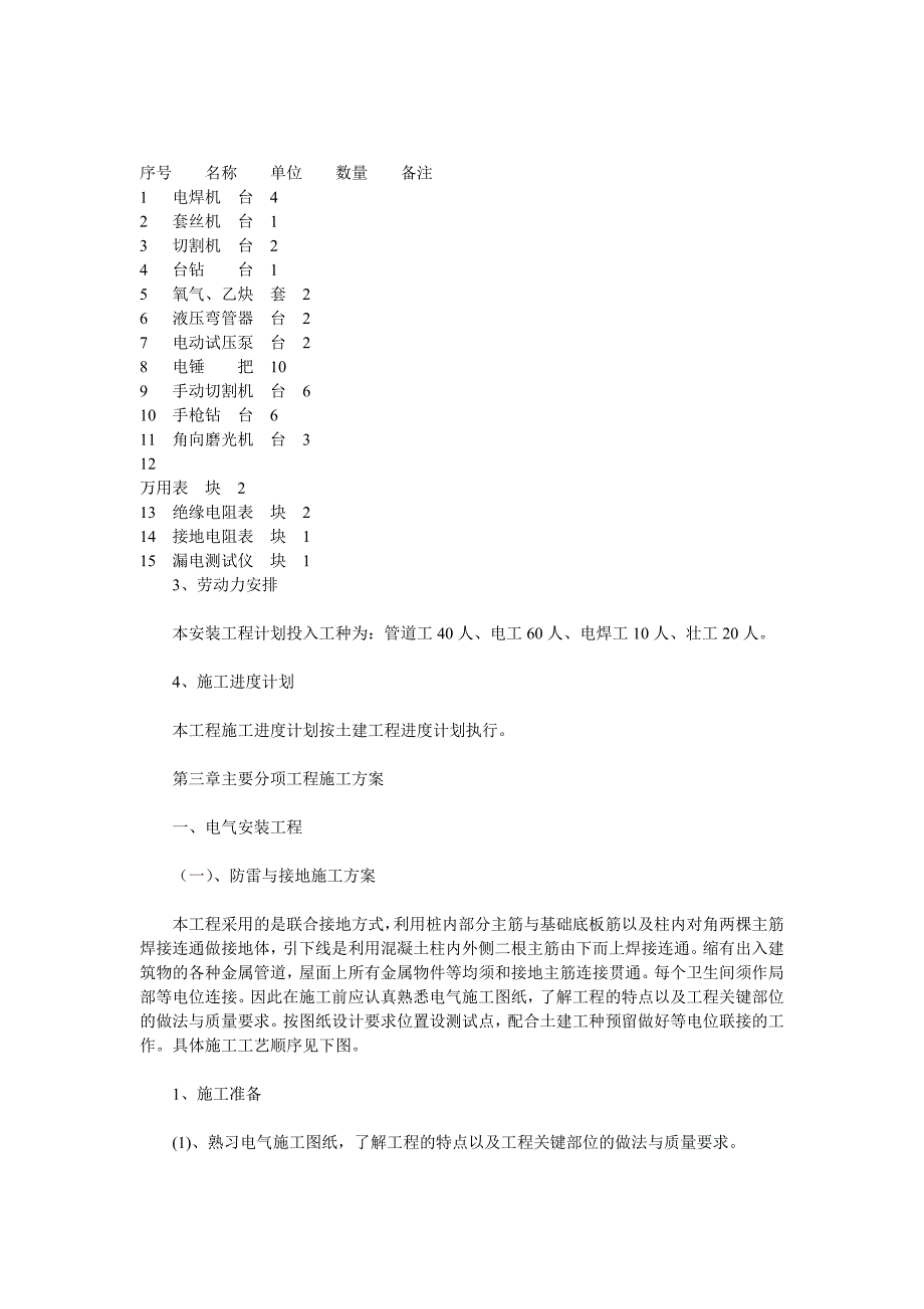 天津某新校区水暖电安装施工组织设计_第4页