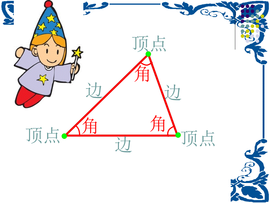 北京版数学五上《三角形的特性》PPT课件[精品课件]_第4页