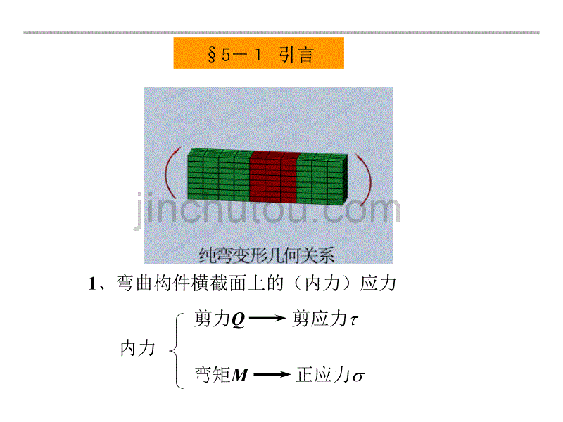 材料力学-第五章 弯曲应力1_第3页