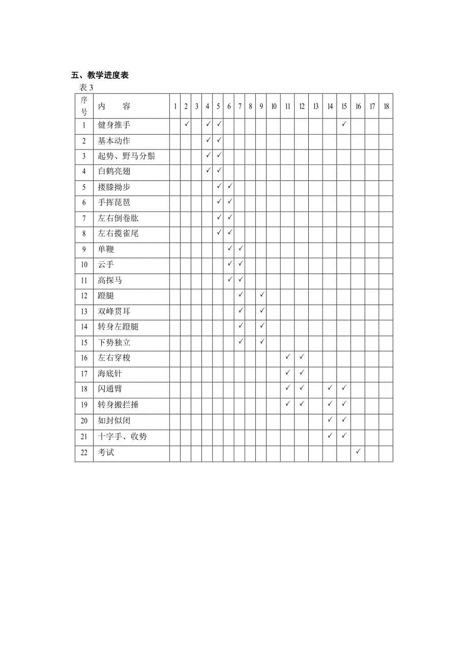 太极拳课程教学大纲_第3页