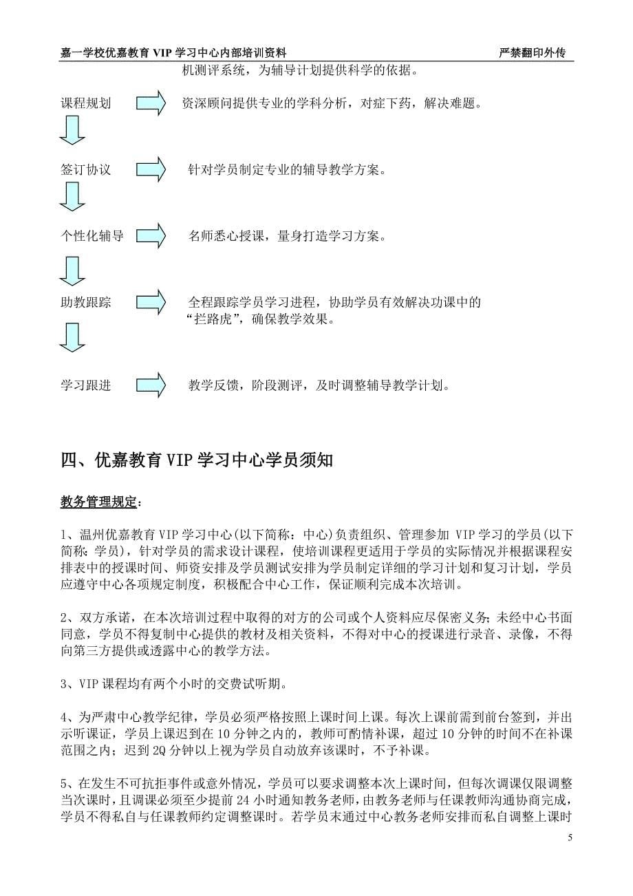 咨询教务教学综合篇---概况+咨询+教务_第5页