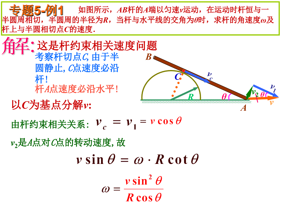 竞赛课件5：物系相关速度_第4页