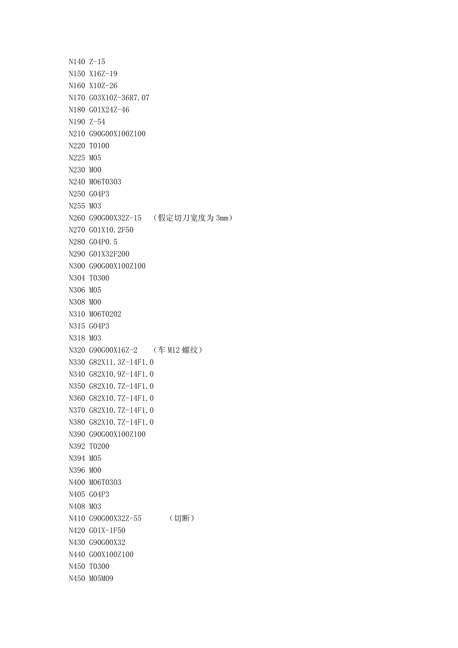 数控机床程序200例 2_第3页