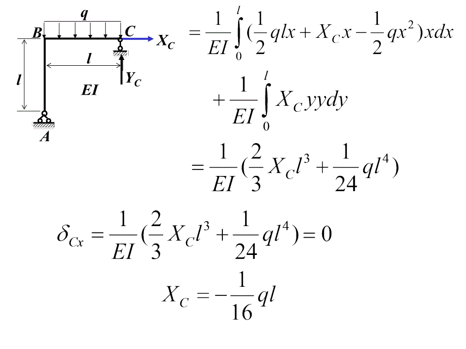 材料力学-能量方法解超静定_第3页