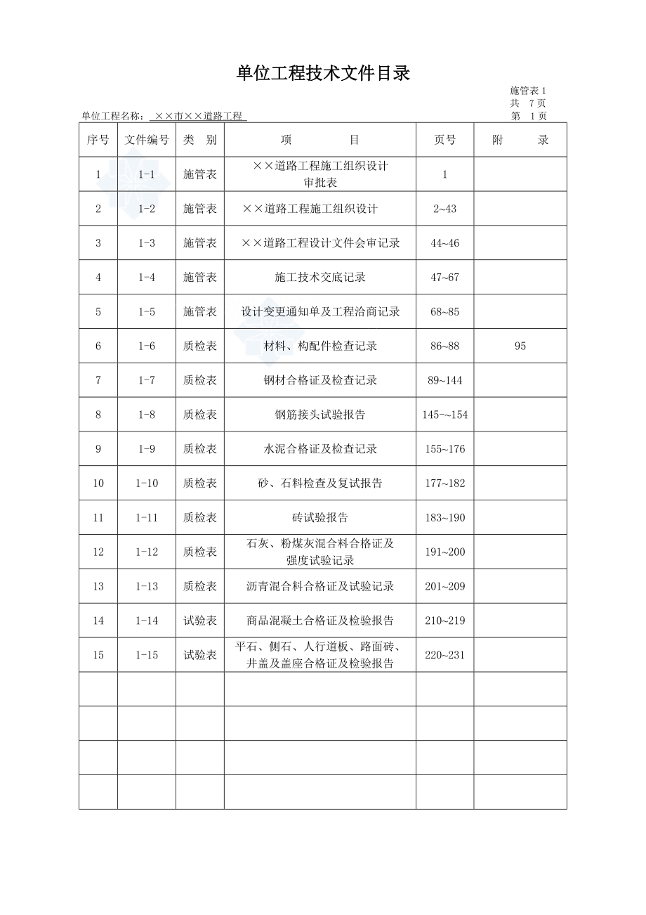 一整套市政工程资料填写范例_第4页