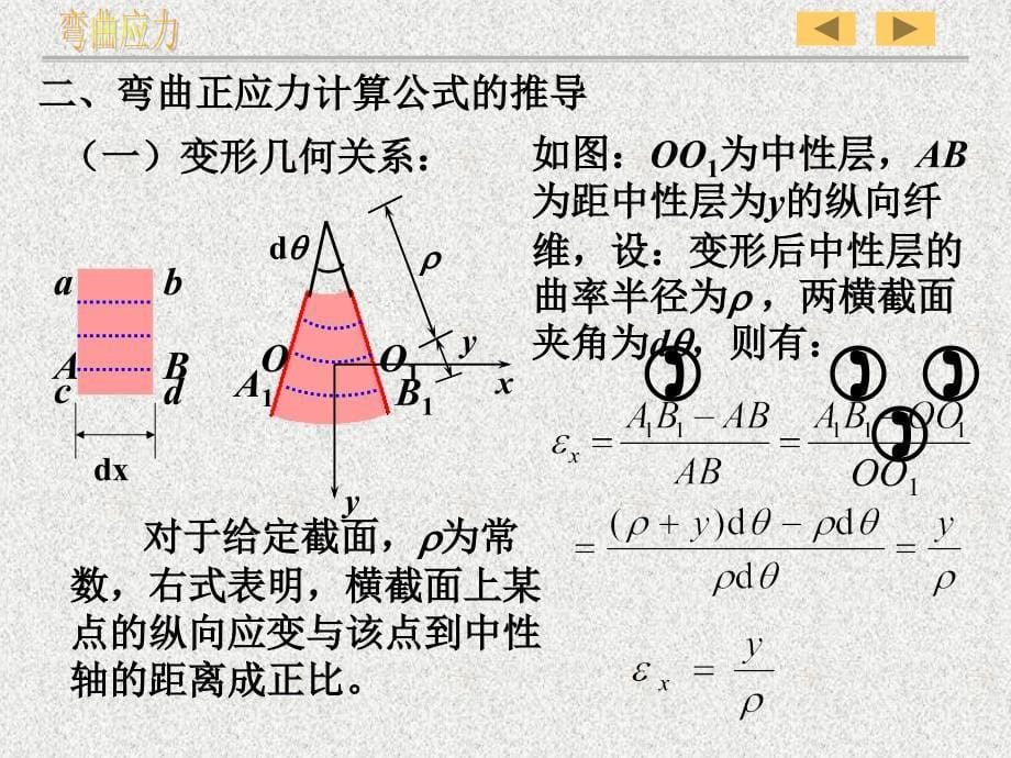 力学-12-弯曲变形_第5页