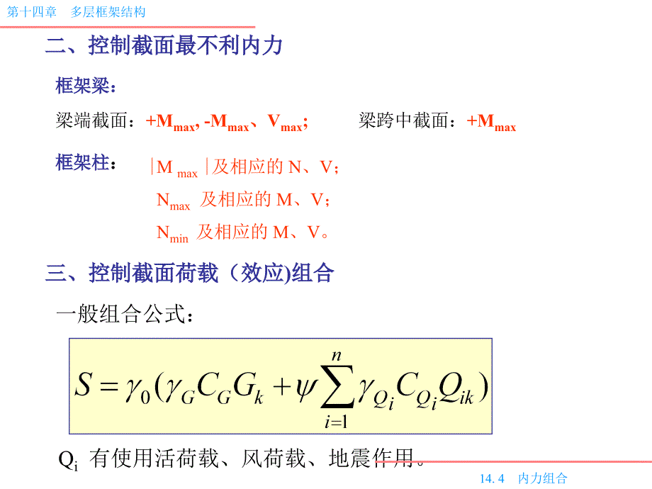 【力学专题】十四  多层框架结构 四节 内力组合课件_第2页