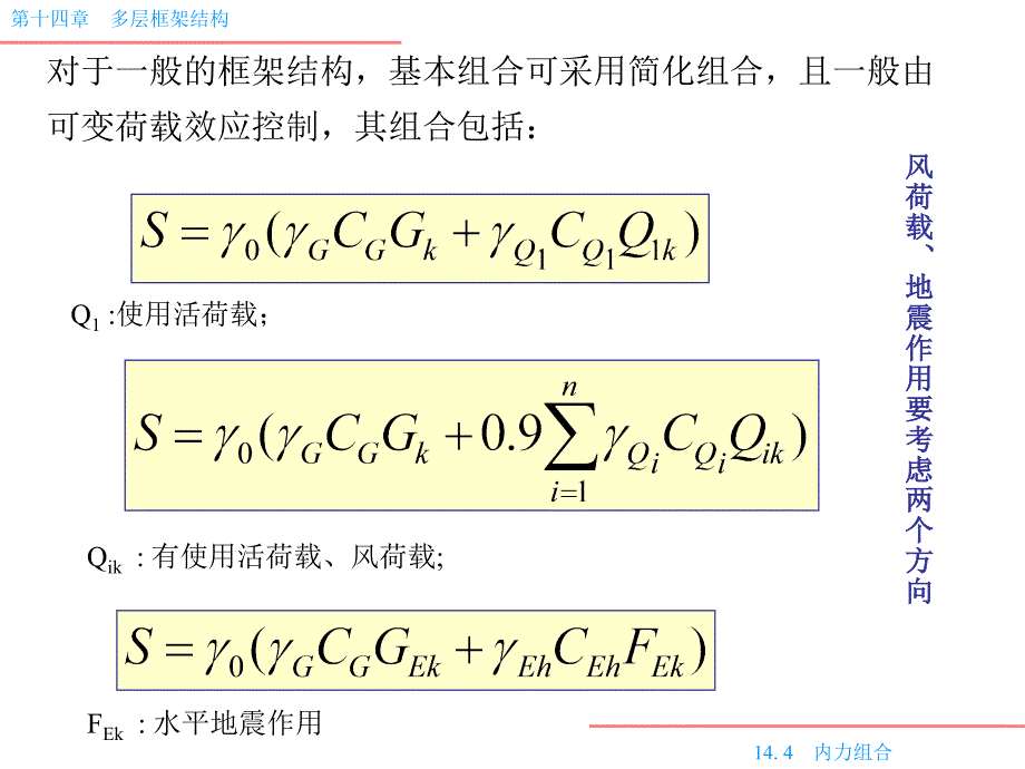 【力学专题】十四  多层框架结构 四节 内力组合课件_第3页