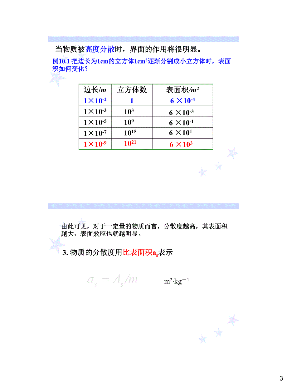 物理化学天大五版课件第十章_第3页