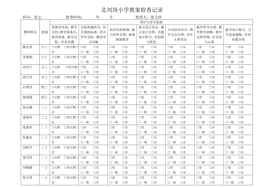 北刘岗小学教案检查记录_第1页