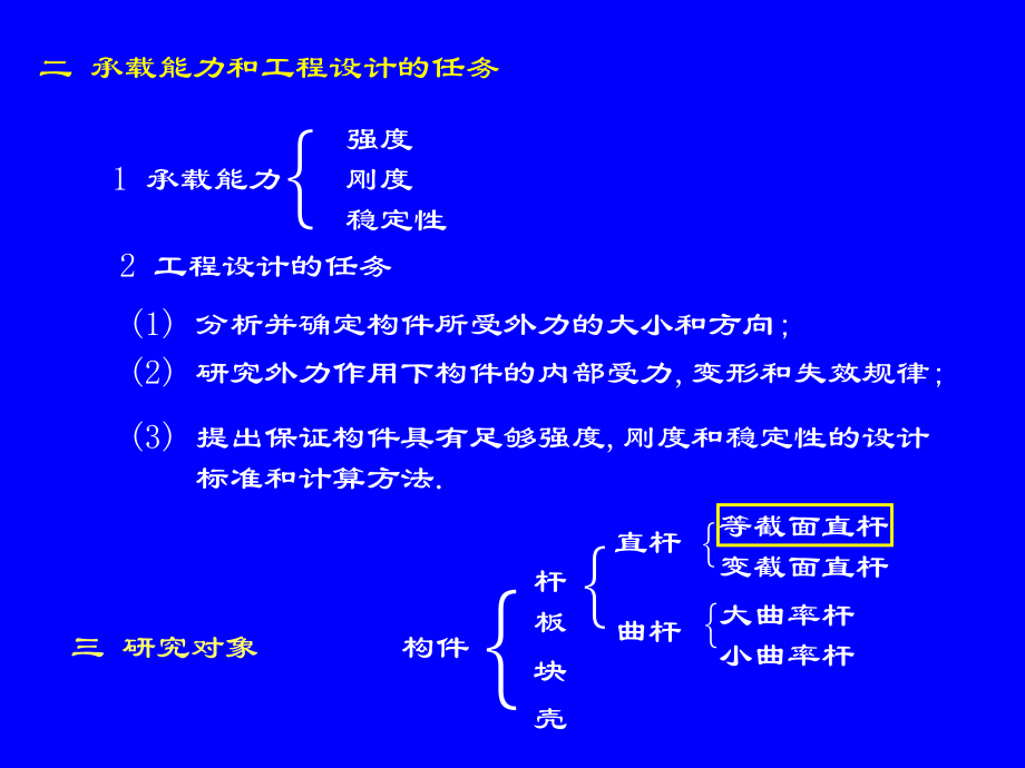 静力学课件01_第4页