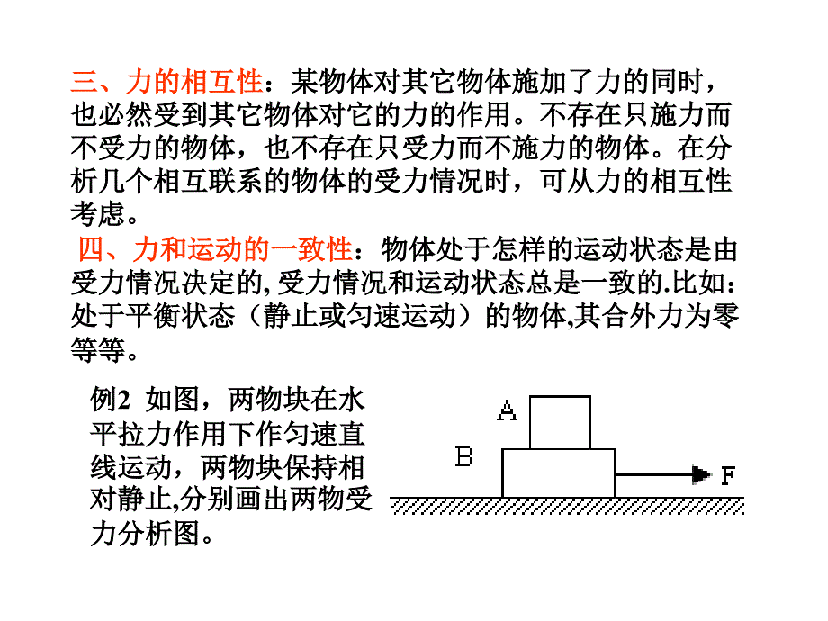 高一物理受力分析2_第3页