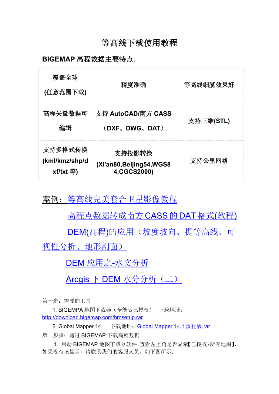 等高线载使用教程_第1页