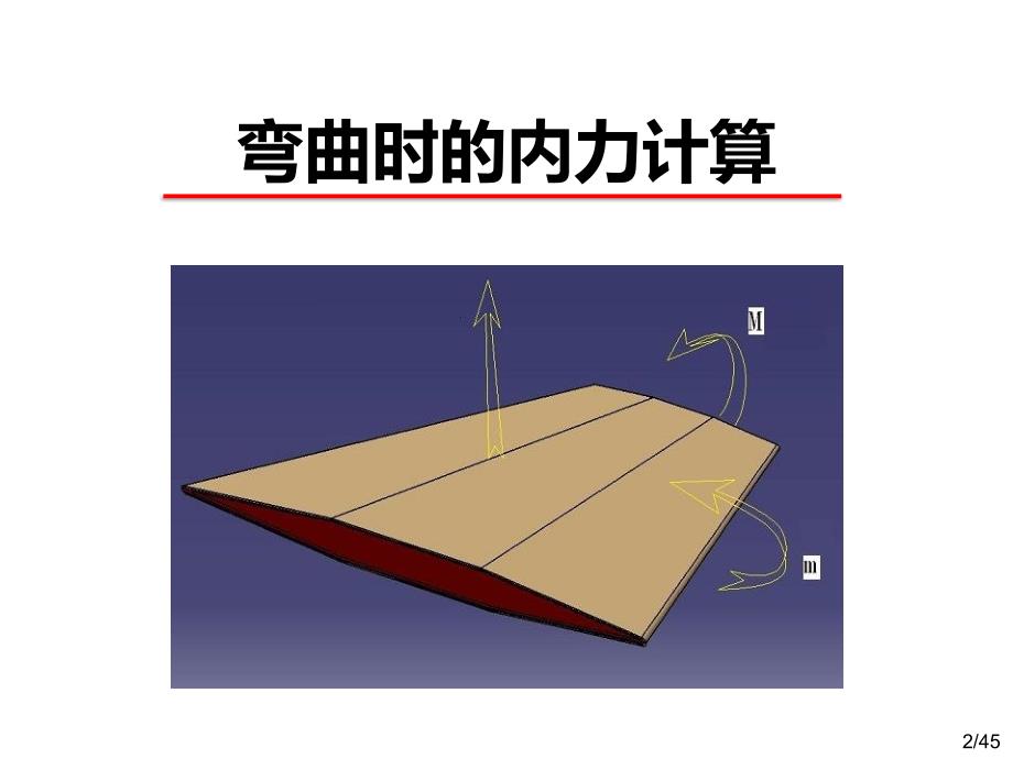 【物理力学】-剪力与弯矩8-_第2页