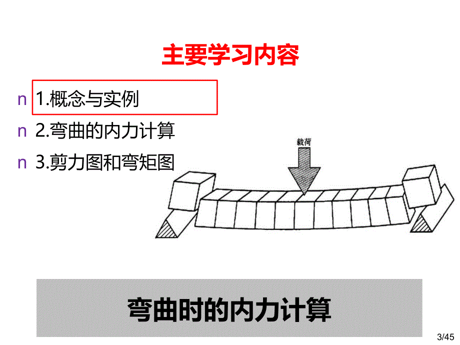 【物理力学】-剪力与弯矩8-_第3页