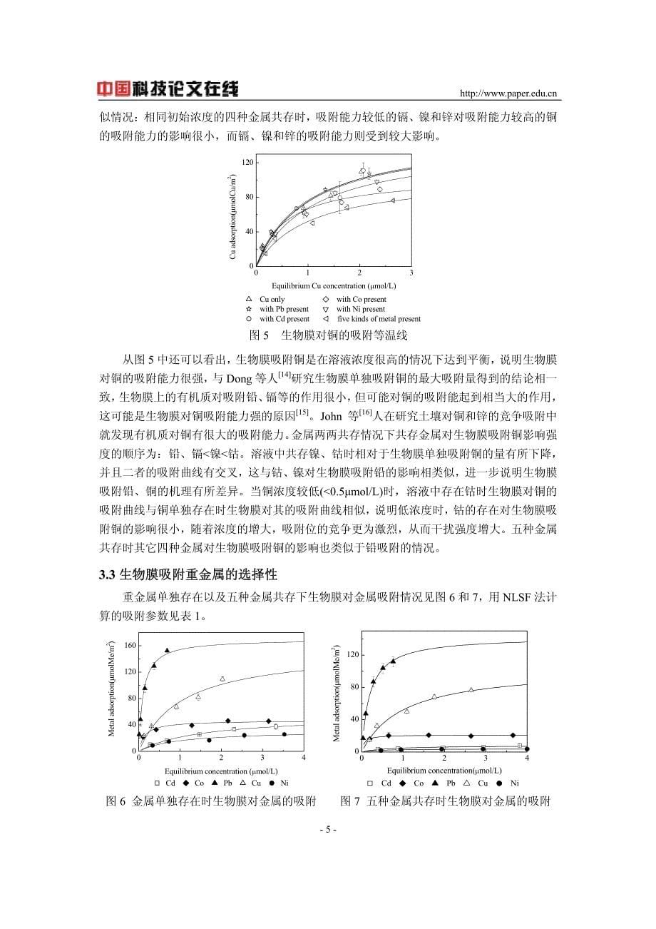 重金属在自然水体生物膜上的竞争吸附_第5页