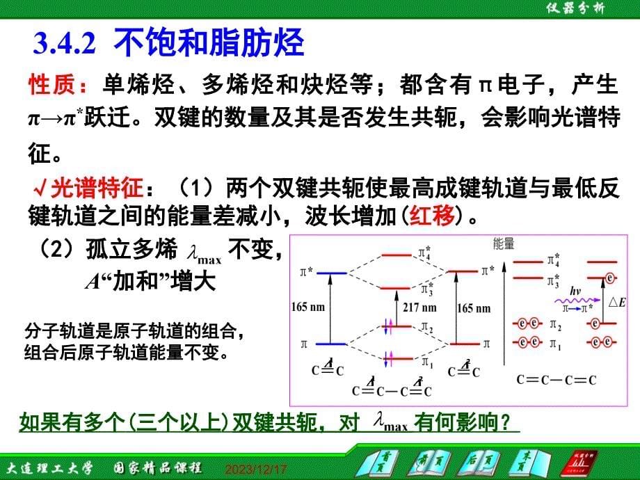 重要有机化合物的紫外吸收光谱及应用_第5页