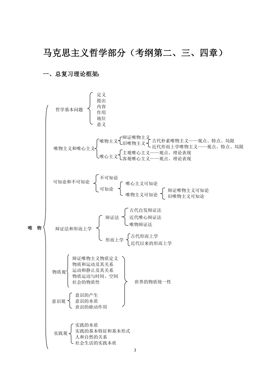 2013年考研马克思原理最后冲刺资料_第4页