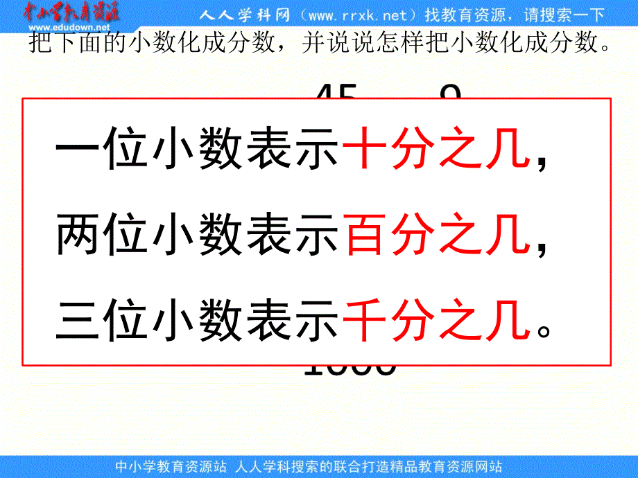 2014苏教版数学六上《百分数和小数的互化》ppt课件[66]_第2页