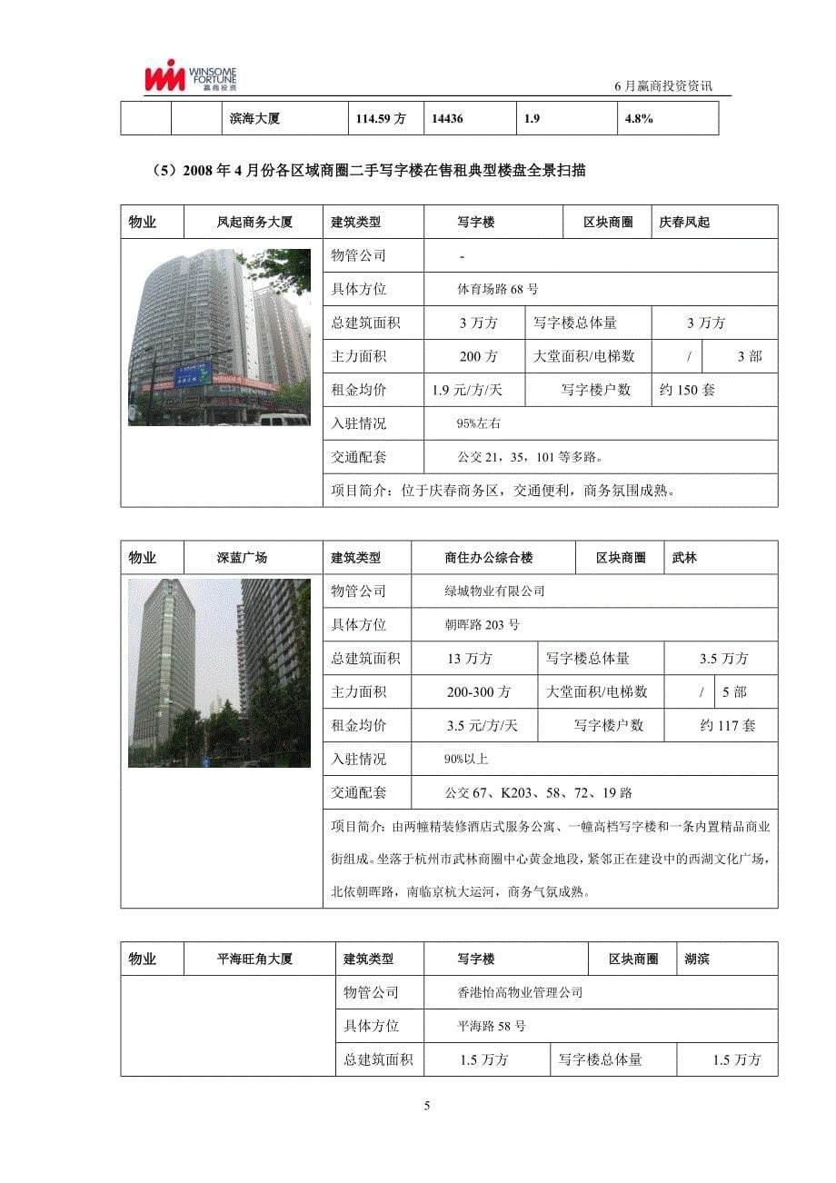 三杭州市写字楼公寓商业物业市场分析_第5页