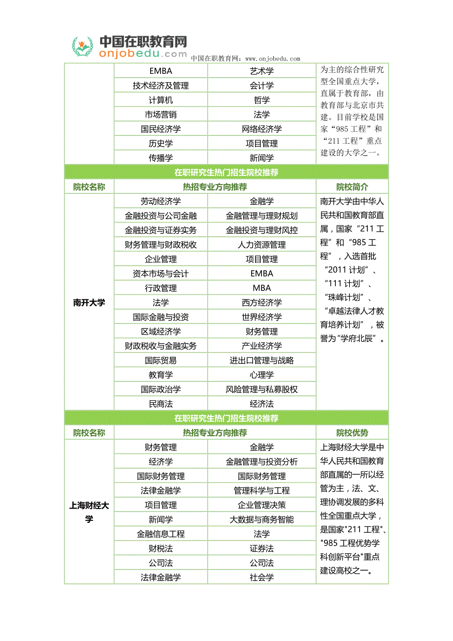 MBA就业前景分析_第2页