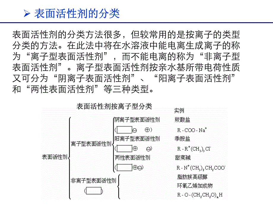 软物质chap_5-4_第2页