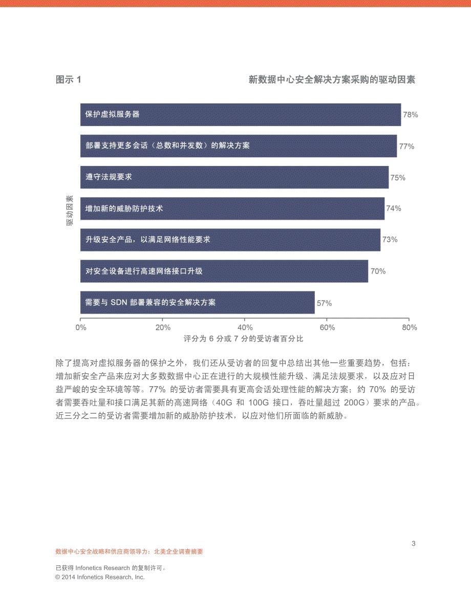 数据中心安全战略和供应商领导力_第5页