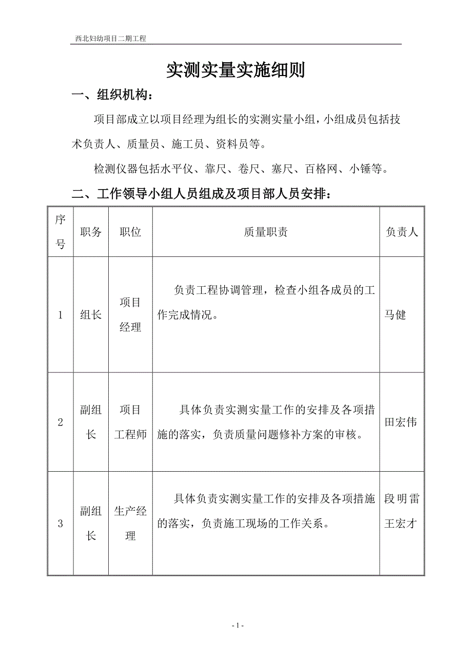 实测实量测量方案29472_第1页