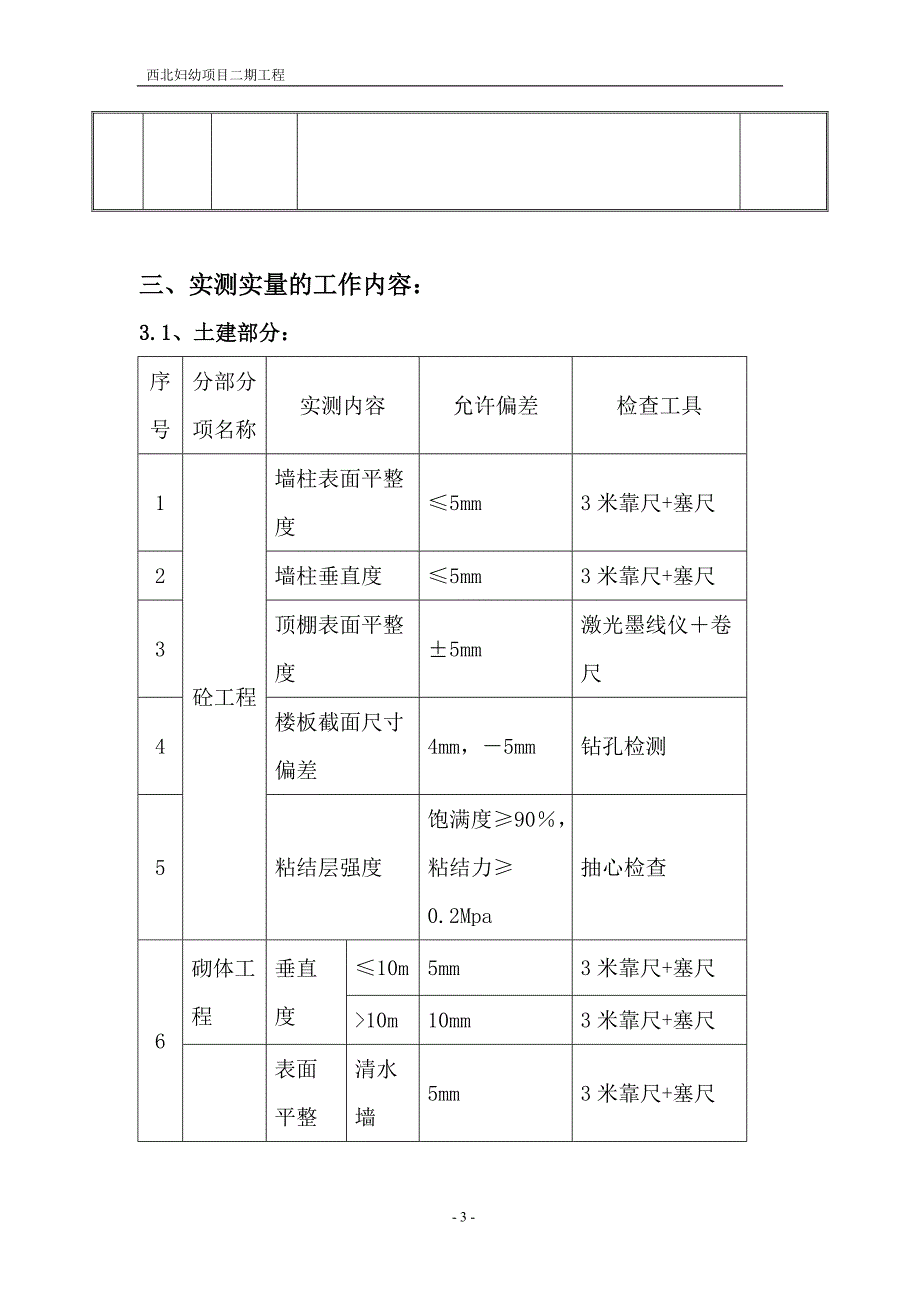 实测实量测量方案29472_第3页