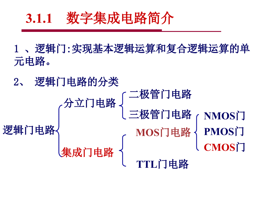 门电路---cmos_第2页