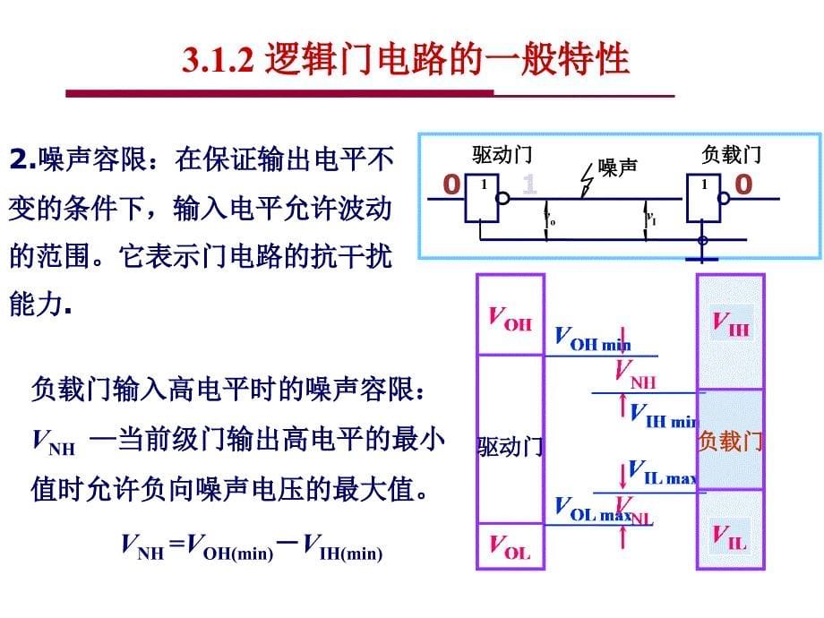 门电路---cmos_第5页