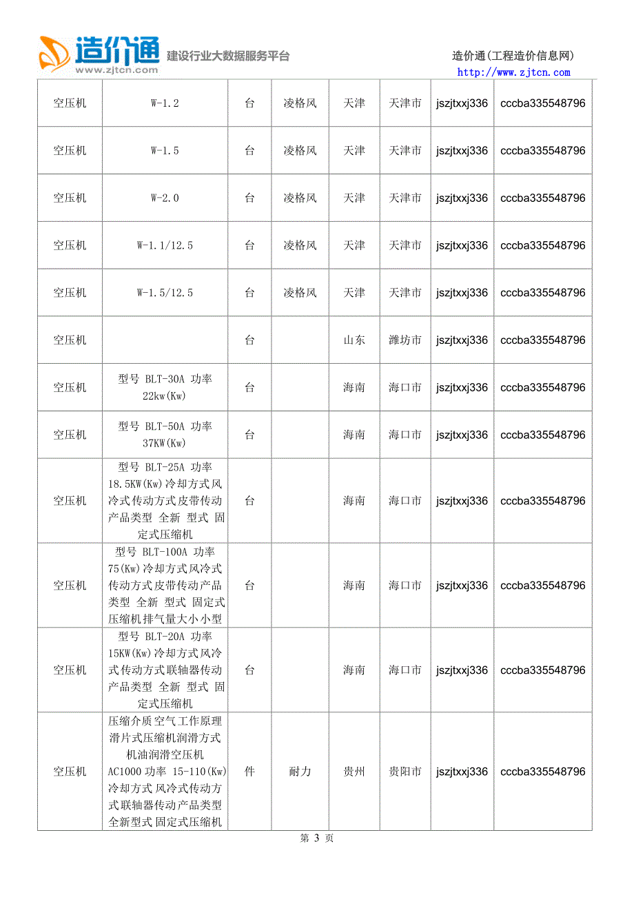 空压机价格,最新全国空压机规格型号价格大全-造价通_第3页