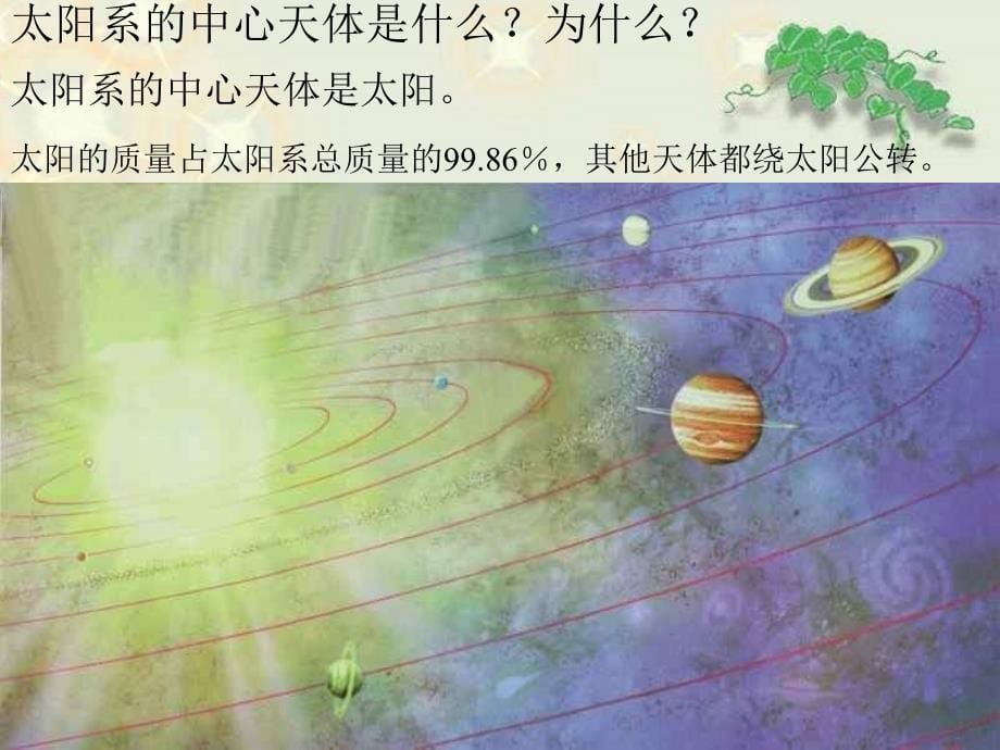 鄂教版科学六下《太阳系》PPT课件3精品_第5页