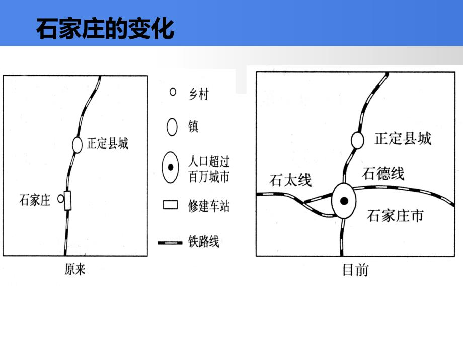 . 交通运输布局及其对区域发展的影响_第1页