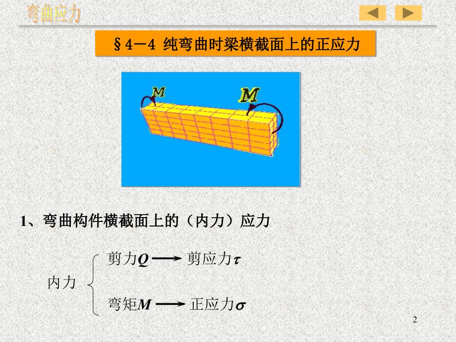 [力学]-第四章 弯曲应力 物理课件_第2页