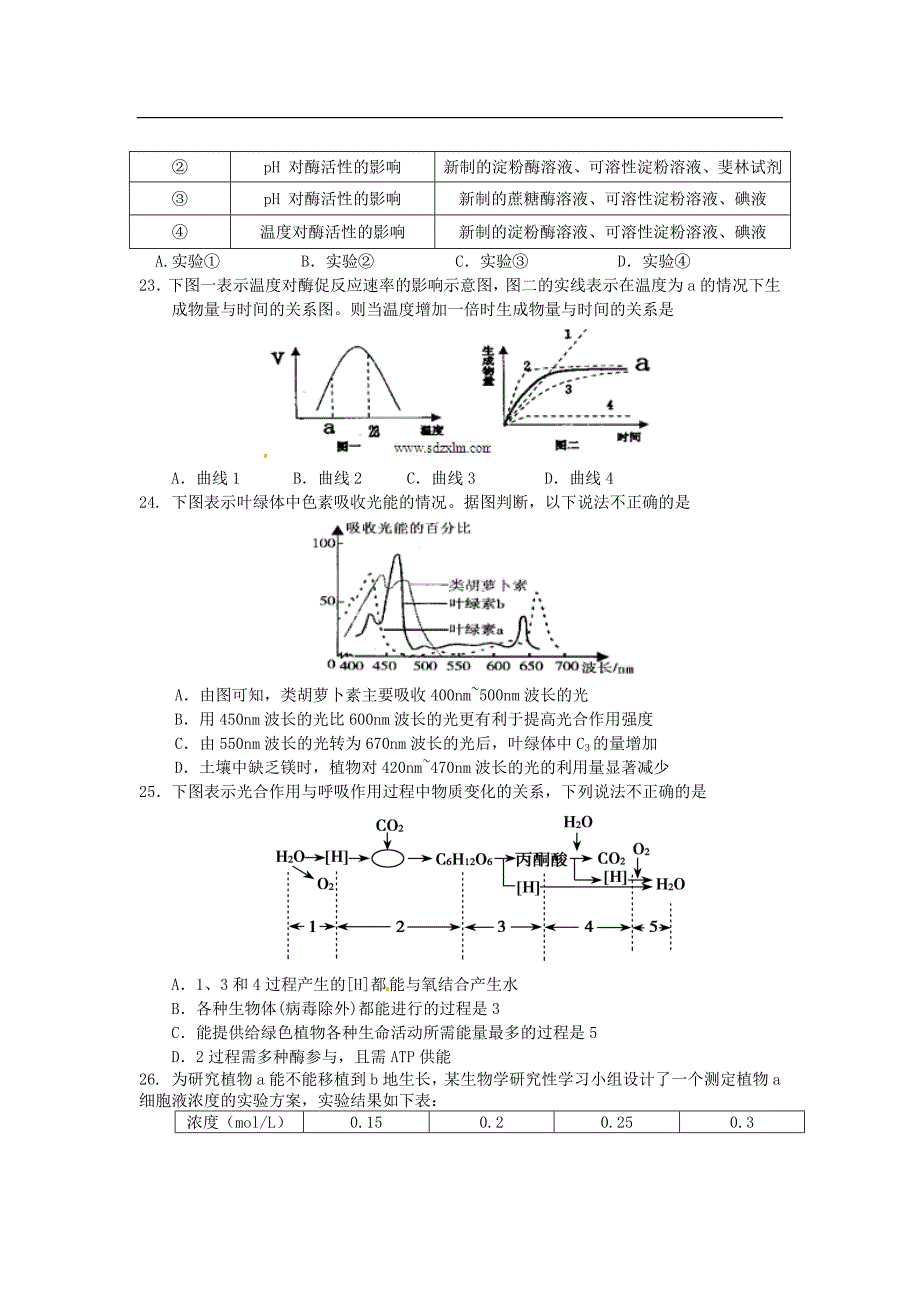 山东省广饶一中2013-2014学年高一上学期期末质量检测生物试题_第4页